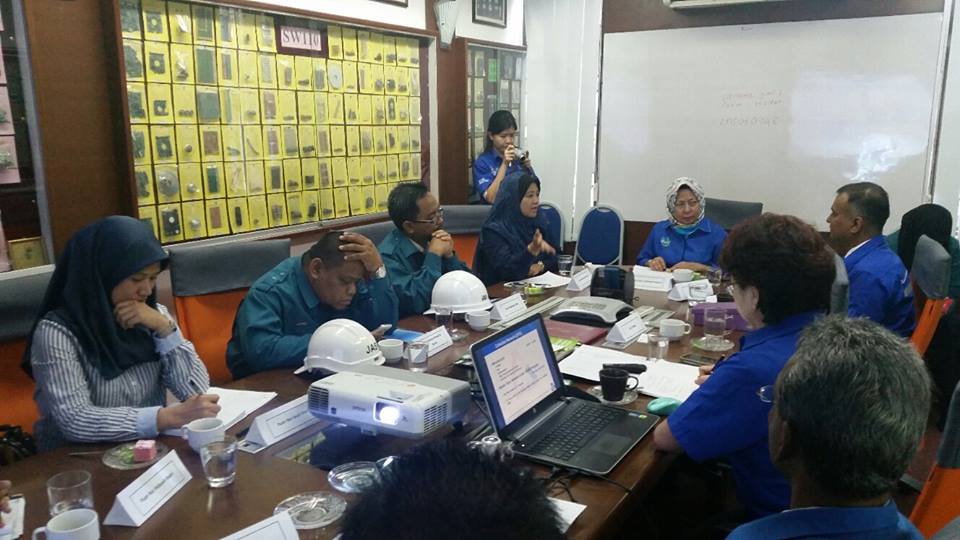 Mesyuarat